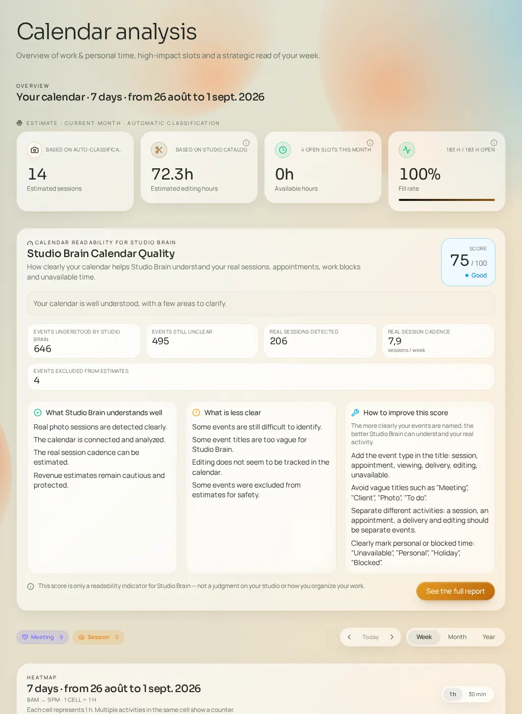 Screenshot of the Fuze interface: Calendar analysis
