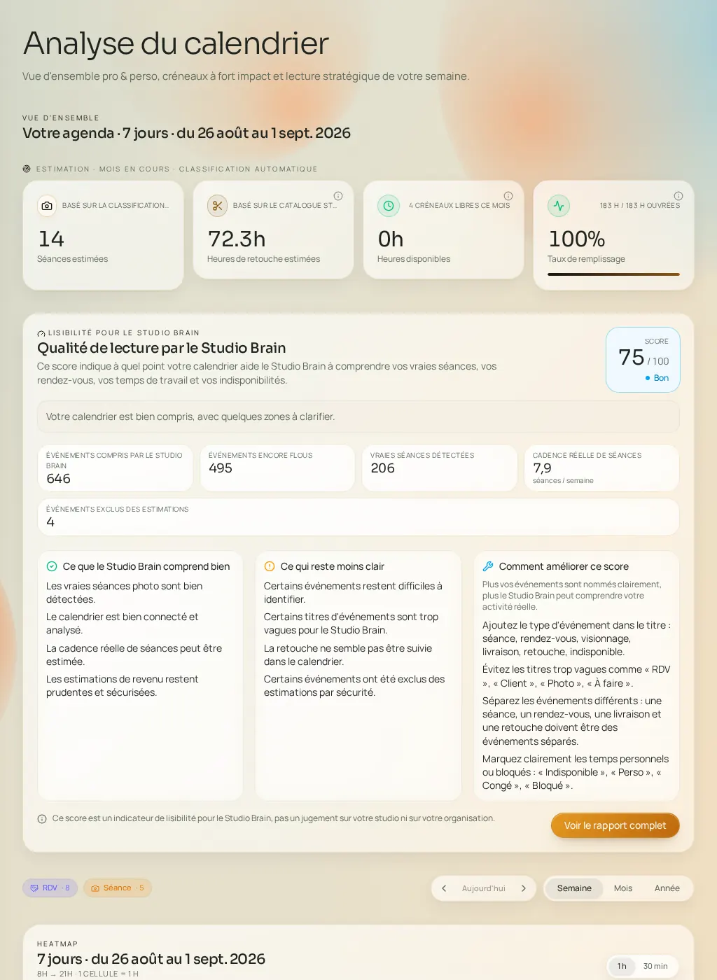 Capture d'écran de l'interface Fuze : Analyse du calendrier