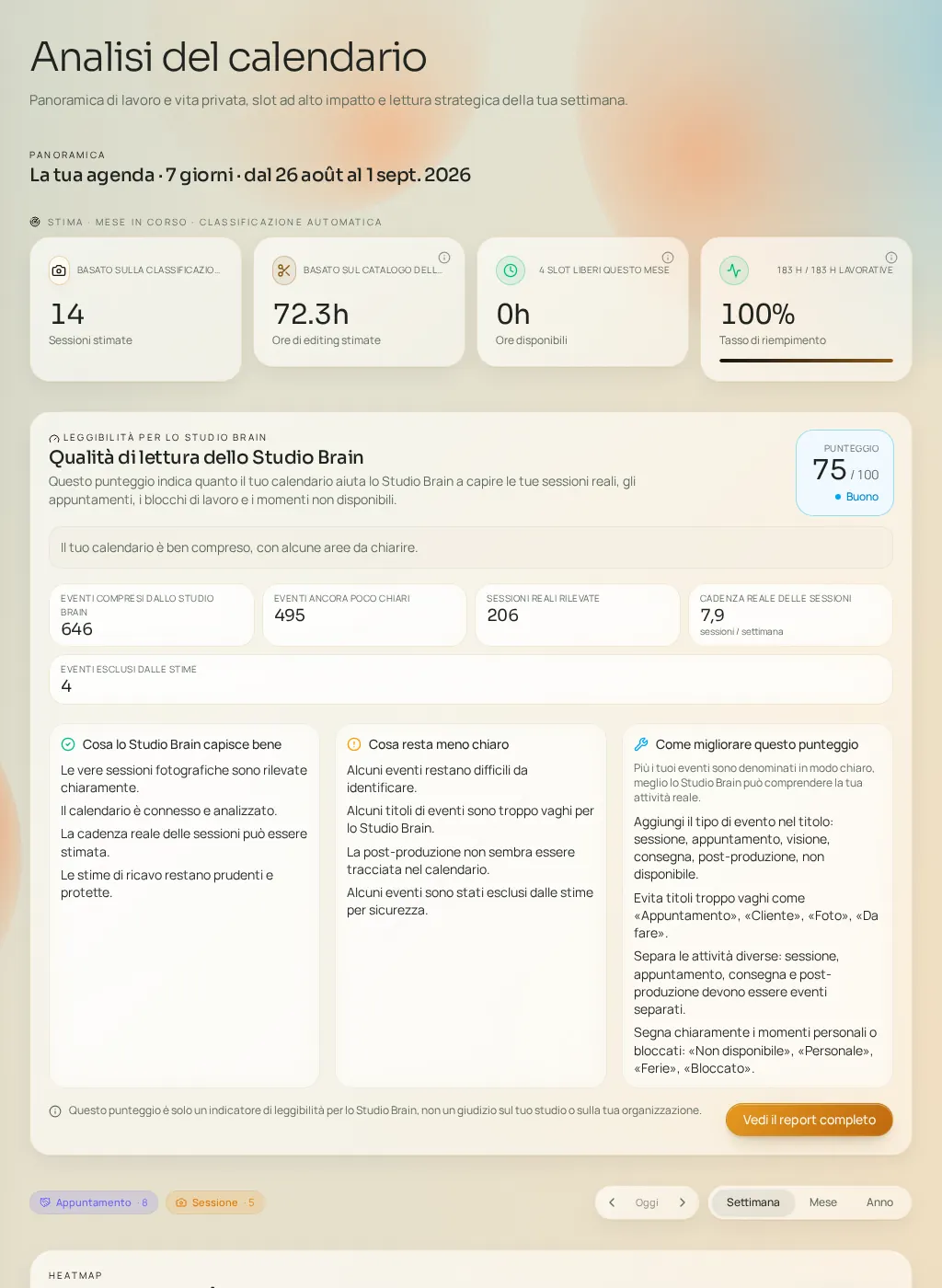 Screenshot dell'interfaccia Fuze: Pianificazione delle pubblicazioni